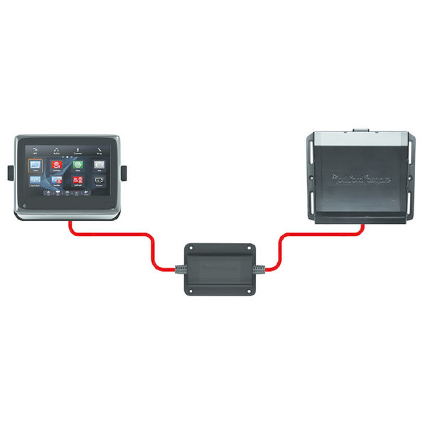 Rockford Rockford PMX-CAN - Multifunctionele Display-interfacemodule