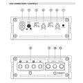 Axton Axton A201 -  Digital Power Amplifier -  2x 150 Watt