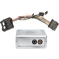 ACV AUX Audio Interface BMW 3-Serie / 5-Serie / Mini