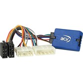 S.W.I. Renault Trafic (III)  - Dacia Diverse modellen