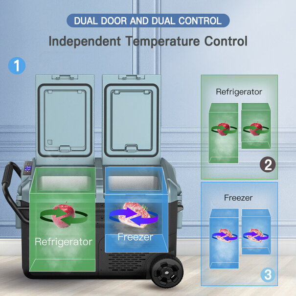 Pro-User Koelbox Pro-User CoolX 38- 38L - 12/24V & 230V