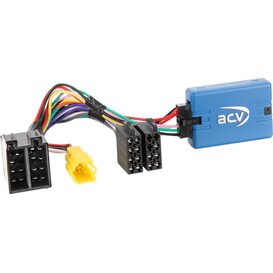 S.W.I. Renault ISO/Mini ISO OEM-eenheid zonder display