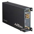 Axton Axton A594DSP - 6 Kanaals DSP versterker -  4x150 watt -  Hi-Res geschikt
