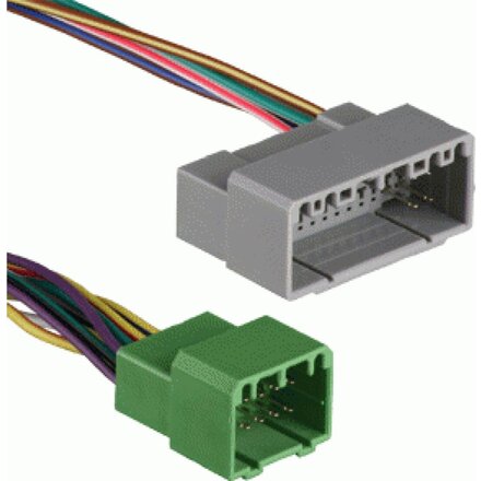 Actieve Systeem Adapter Hyundai/Kia APM BYPASS