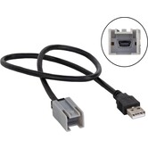 USB-adapter universeel mini USB grijs&gt;USB-A los