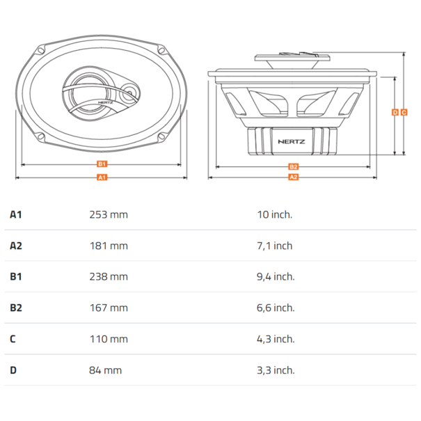 Hertz Hertz DCX 710.3 - SET COAX 7x10 +Grille - 3-Weg Coaxiale auto speaker