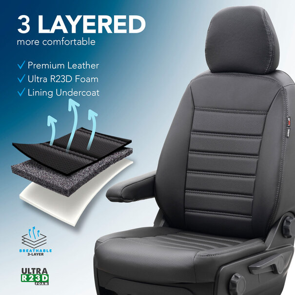 otoM otoM New York Design Kunstleder Stoelhoezenset 2+1 passend voor Mercedes Vito 2003-2014 (geen armsteun op bank)