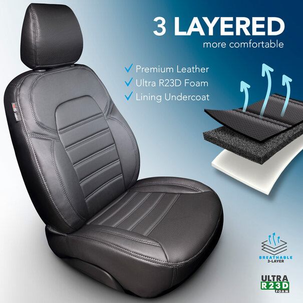 otoM New York Design Kunstleder Stoelhoezenset 1+1 passend voor Ford Transit Connect 2014-2018