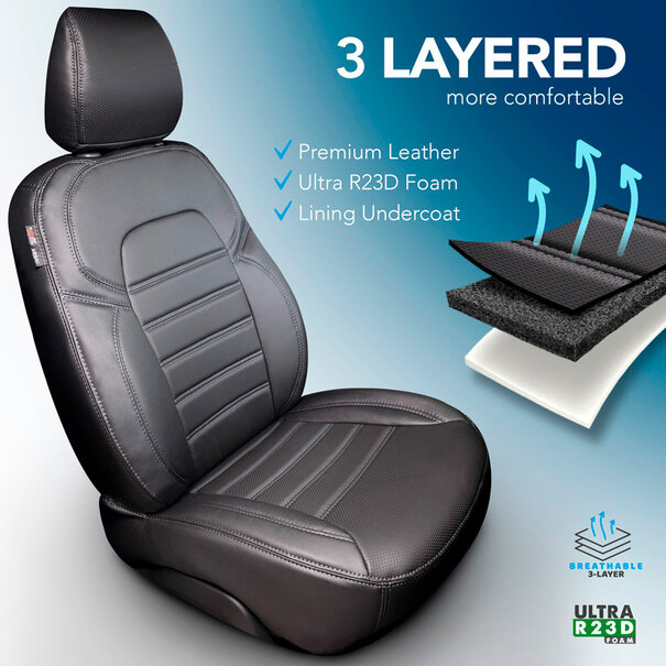 otoM otoM New York Design Kunstleder Stoelhoezenset 1+1 passend voor Ford Transit Custom 2023-