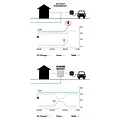 Soolutions Wallbox Power Booster - Voor 3 phase aansluitingen