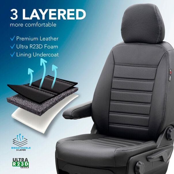 otoM otoM New York Design Kunstleder Stoelhoezenset 2+1 passend voor Volkswagen Transporter T7 2024- (armsteunen aan bestuurdersstoel & tafeltje in rugleuning bank)