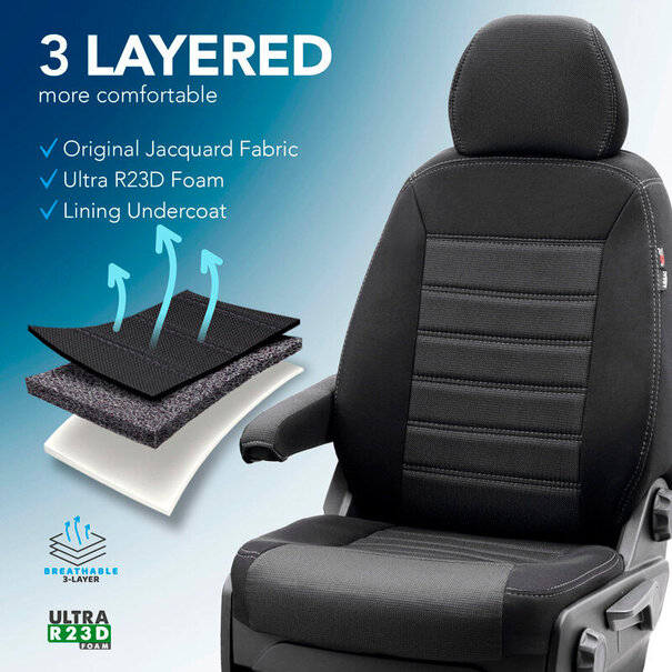 otoM otoM Original Design Stoffen Stoelhoezenset 2+1 passend voor Renault Master IV 2024- (armsteun aan bestuurdersstoel & split in zitvlak/rug bank))