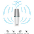 Richter Richter Draagbare UV-luchtreiniger - MSP1 -  USB-voeding