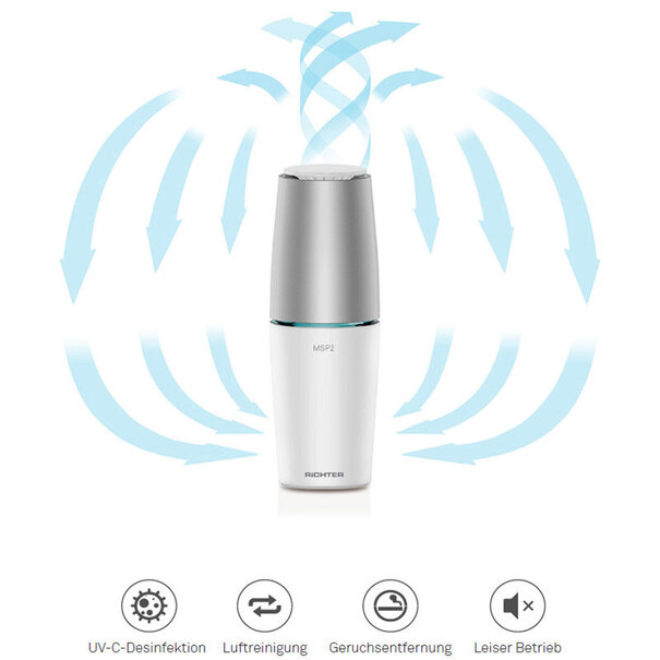 Richter Richter Draagbare UV-luchtreiniger - MSP1 -  USB-voeding