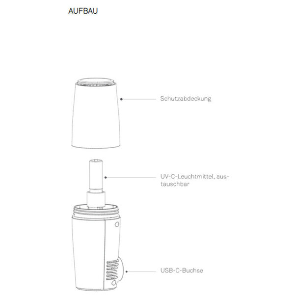 Richter Richter Draagbare UV-luchtreiniger - MSP1 -  USB-voeding