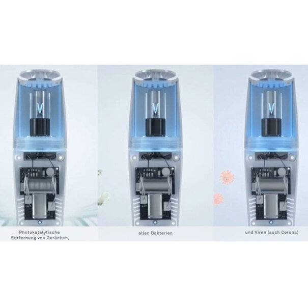 Richter Richter Draagbare UV-luchtreiniger - MSP1 -  USB-voeding