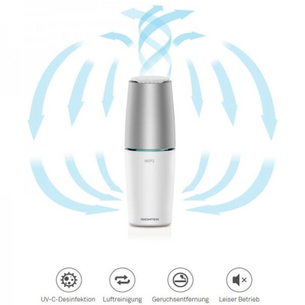 Richter RiCHTER MSP1 - Luchtreiniger - USB Aansluiting