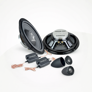 Composet overige maten