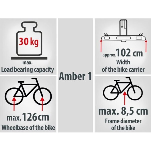 Pro-User Pro-User Amber 1 - Fietsendrager 1 (elektrische) fiets - 9,5 kg