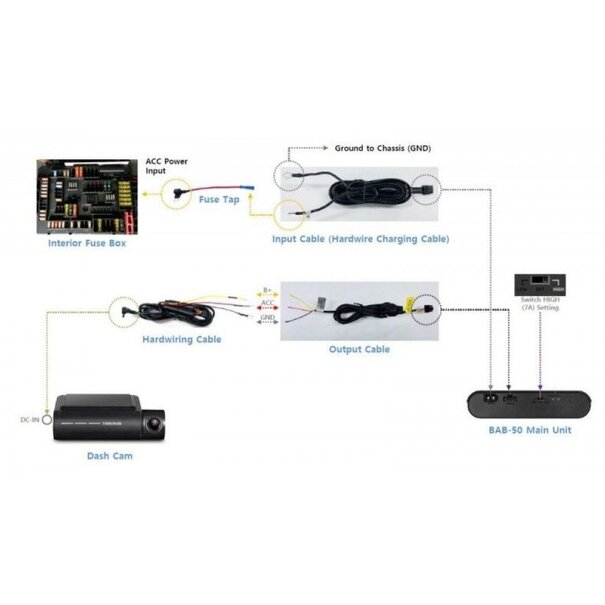 Thinkware Thinkware TWA-BAB-50 - Batterij voor alle Thinkware dashcams