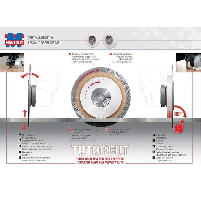 Montolit Montolit Tutorcut zaagbegeleider125 mm.