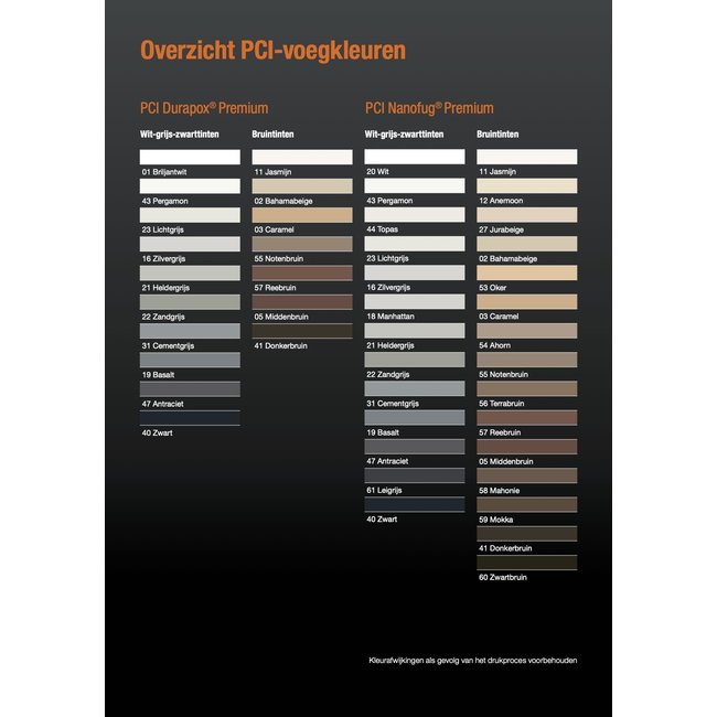 PCI PCI Nanofug Premium Nr. 44 Topas 5 kg
