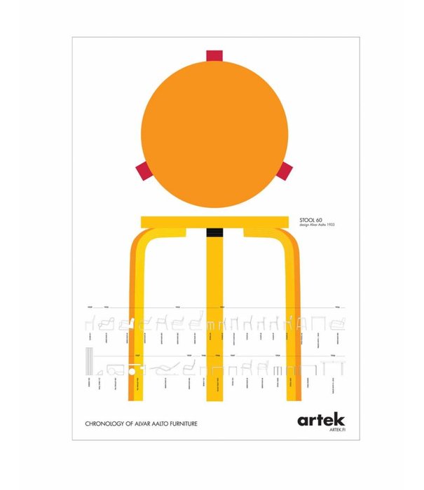 Artek  Artek - Aalto Chronology poster 50 x 70