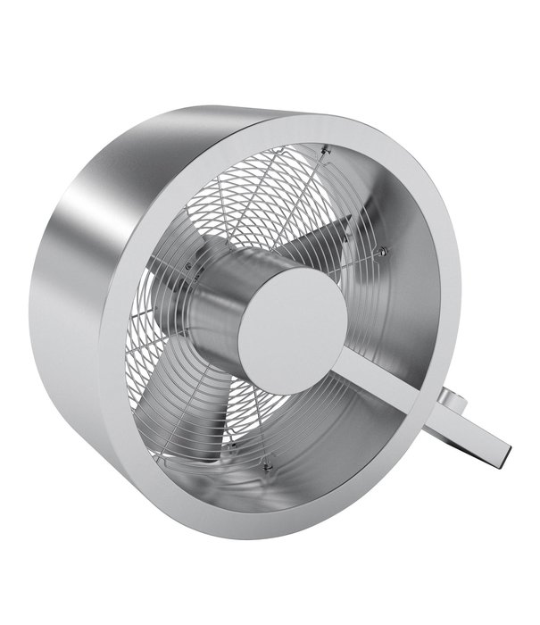 Stadler form  Stadler Form: Q Ventilator