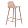 Muuto Nerd Counter Barkruk H65