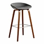 Dining Campaign - AAS 33 High barstool walnut