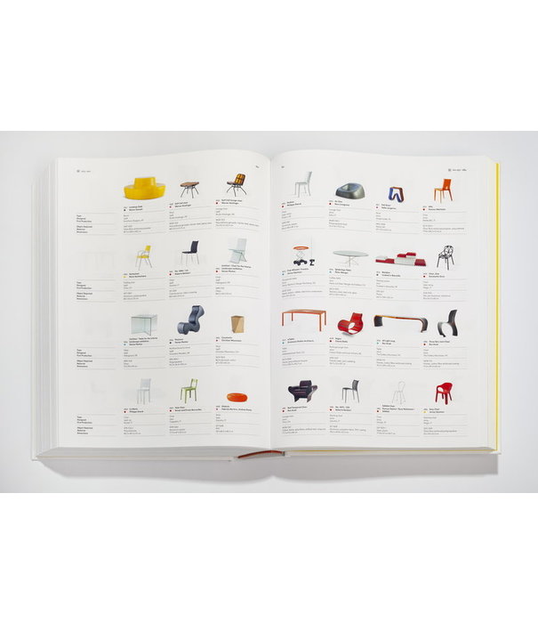 Vitra  Vitra - Atlas of Furniture Design Boek 23 x 31 cm