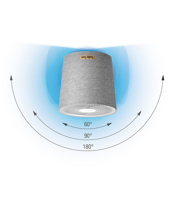 Stadler form  Stadler Form: Simon 3D fan