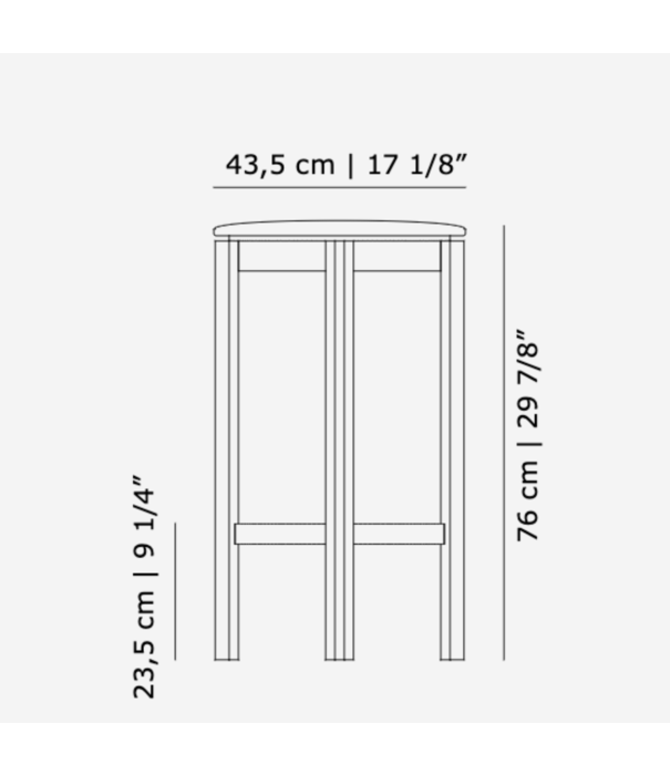 Karakter Karakter Principal bar ktuk All Wood