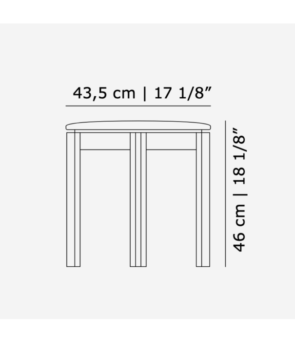 Karakter Karakter Principal Stool