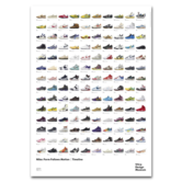 Vitra Poster Nike Design Timeline