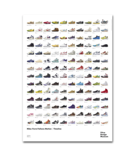 Vitra Poster Nike Design Timeline