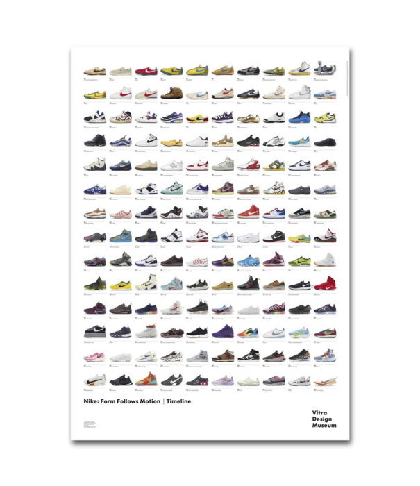 Vitra  Vitra Poster Nike Design Timeline