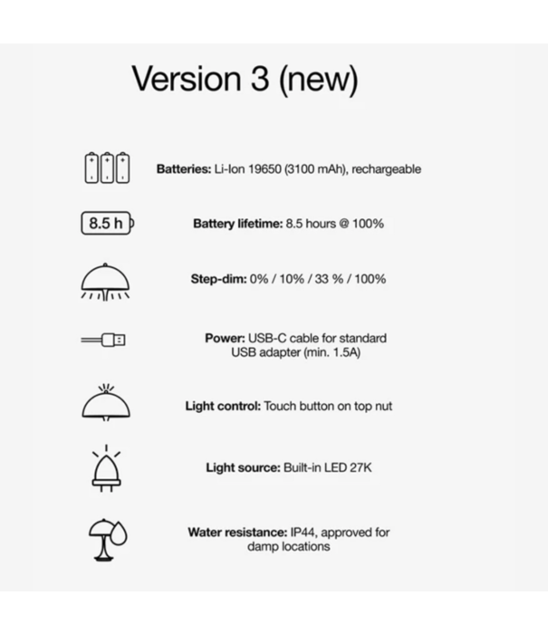 Louis Poulsen  Louis Poulsen Panthella 160 Portable V3  opaque burgundy