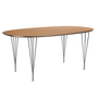 Superellipse B616 Tafel light amber laminaat 170cm
