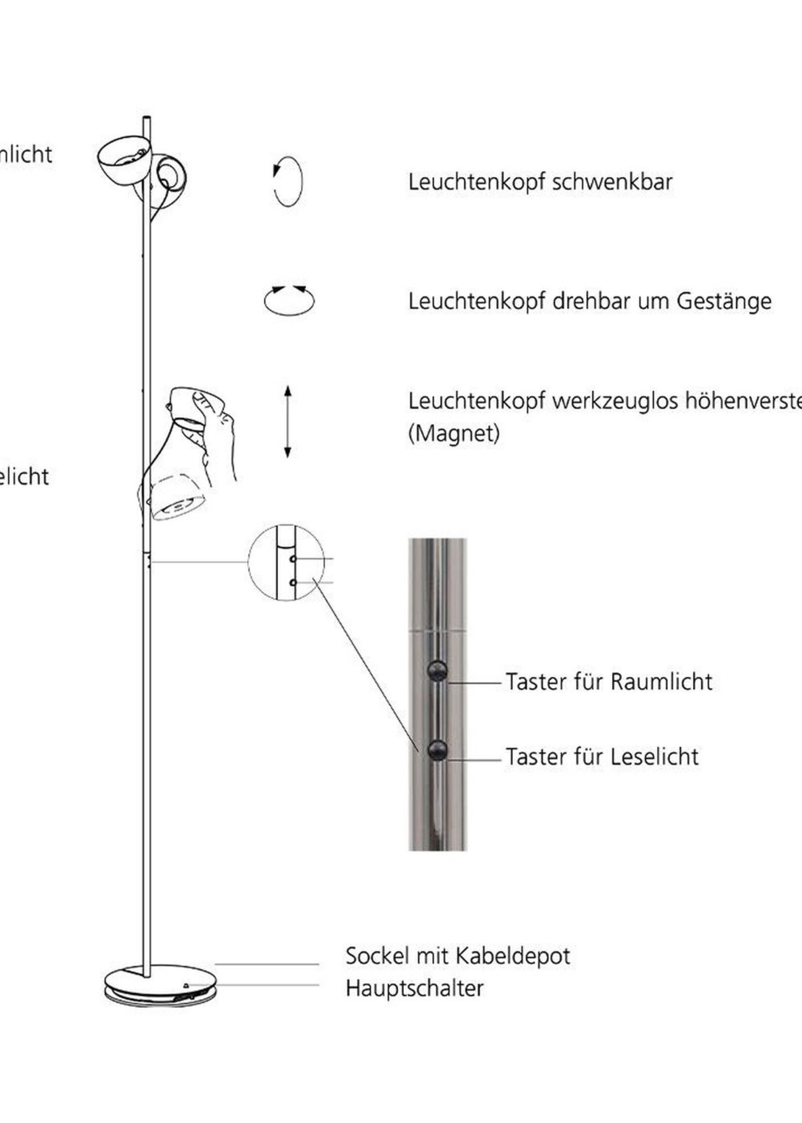 Baltensweiler Irio S vloerlamp