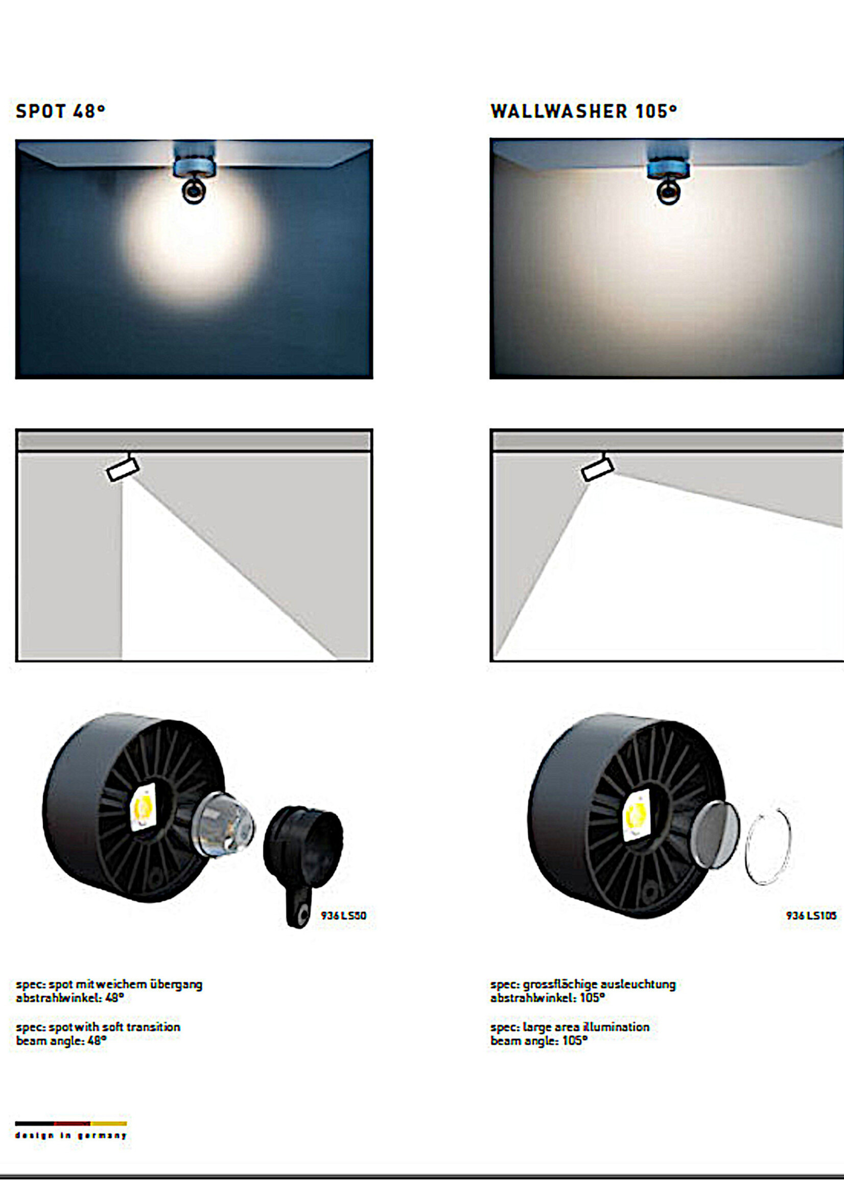 Radius design verlichting Basica 937 Twist