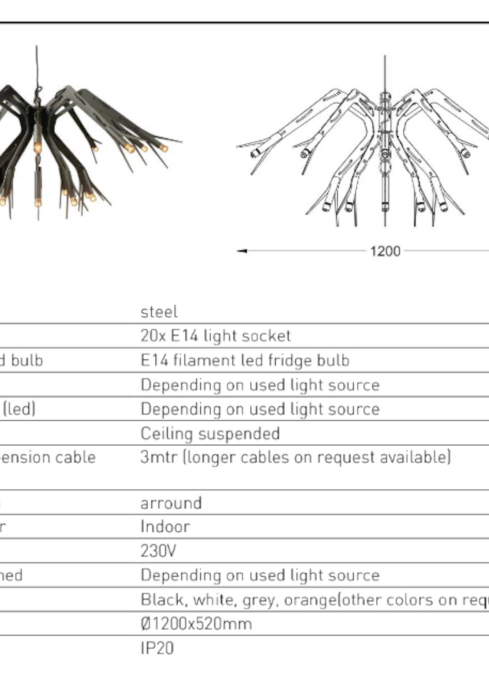 C74 Daddy Longlegs Small hanglamp