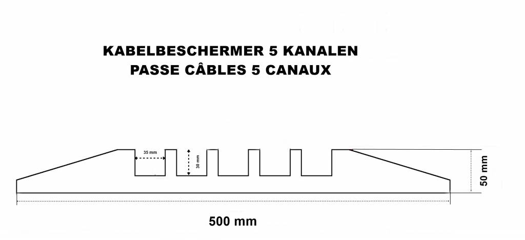 Cable Protector BUDGET - 5 channels