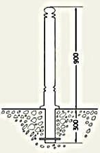 Potelet Antique  - 900 x 80 mm - RAL 6009