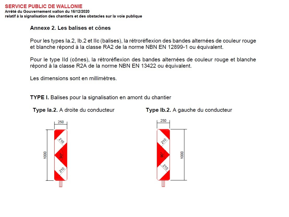 Road beacon Type 2 A+B + RA2 - 250 x 1000 mm - ARROW - (40x40 mm)