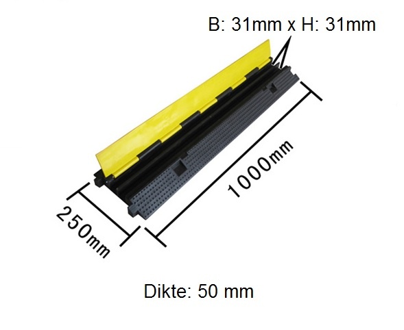 Cable protector BUDGET - 2 channels