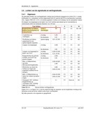 Lampe de chantier MINISTAR 6000 + L6 EN 12352