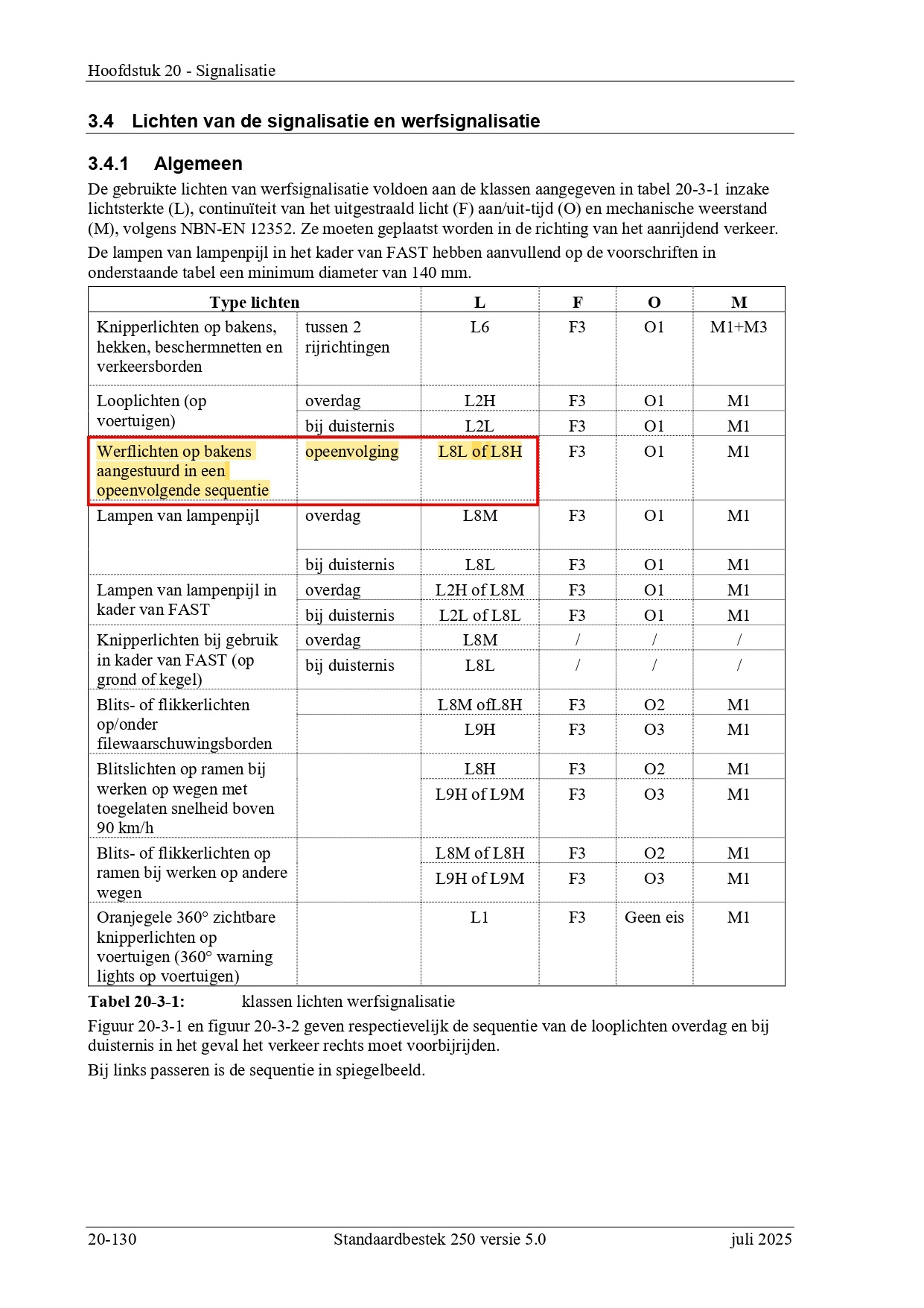 Jeu de 5 feux de signalisation en cascade (classe L8H EN 12352)