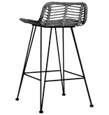 VidaXL Barstoelen 2 st rattan zwart