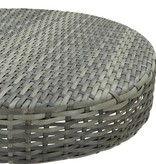 vidaXL Tuintafel 60,5x106 cm poly rattan grijs
